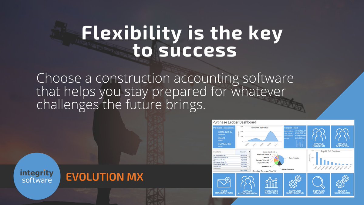 Integrity Software tweet media