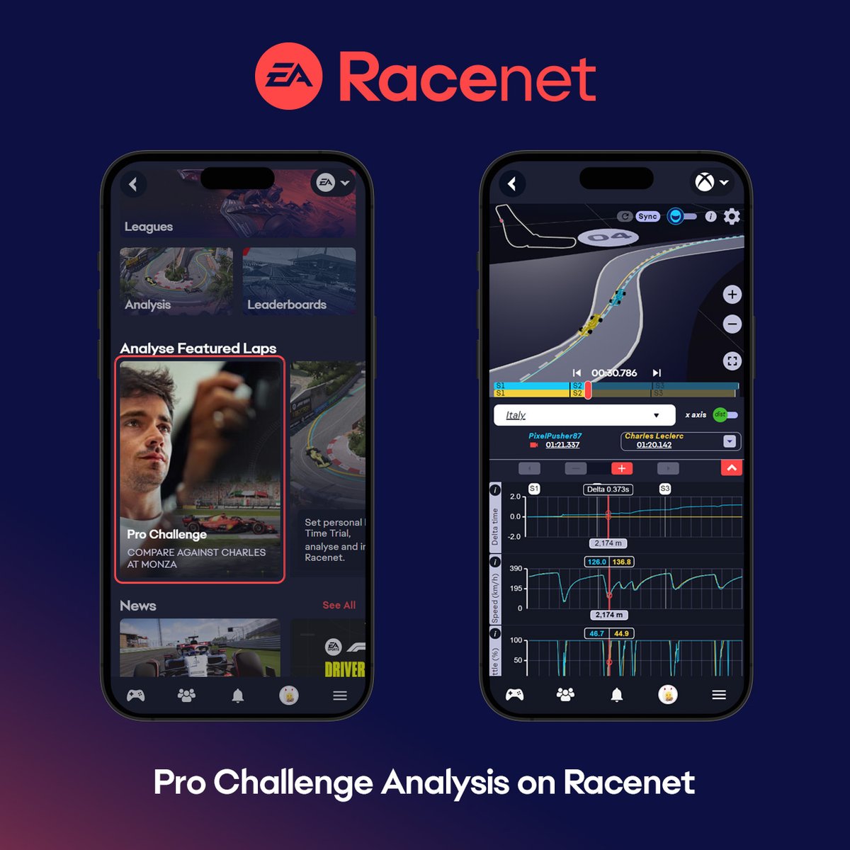 EASPORTSF1's tweet photo. Struggling with @Charles_Leclerc's lap time in this week's F1® World #ProChallenge?

Link your account in the free EA Racenet app to directly compare your fastest time with his, including 3D visualisations and his full lap telemetry 🤯

Check it out 👉 https://t.co/bcWiJR6Axt https://t.co/s32FE00rIx