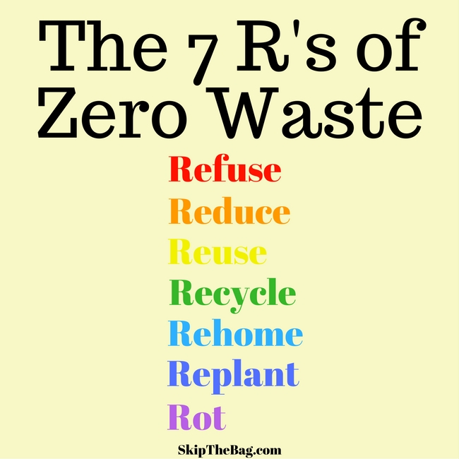 Katy Skip The Bag tweet media