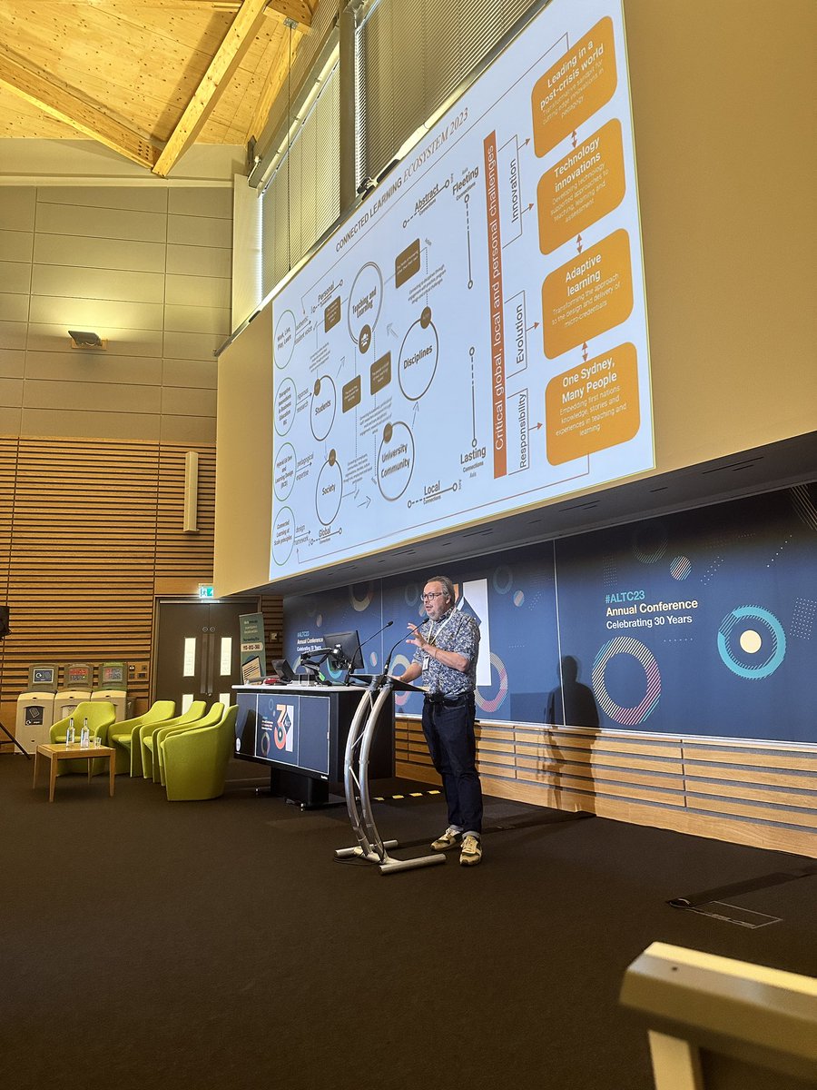 enm181's tweet photo. @PeterBryantHE shares the innovative work being carried out @Sydney_Uni Business School with Staff students and @USYD_BCD #altc23 https://t.co/3FeNVk85TR