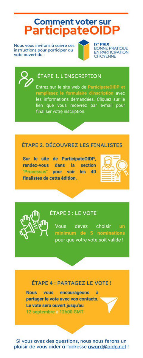 📩 

Pour plus de transparence, il vous sera demandé de créer un compte lors du voting.

En quelques clics, créez votre compte, voici une infographie qui détaille les étapes à suivre.

Les votes prennent fin ce 12 septembre 2023 avant 12h00’