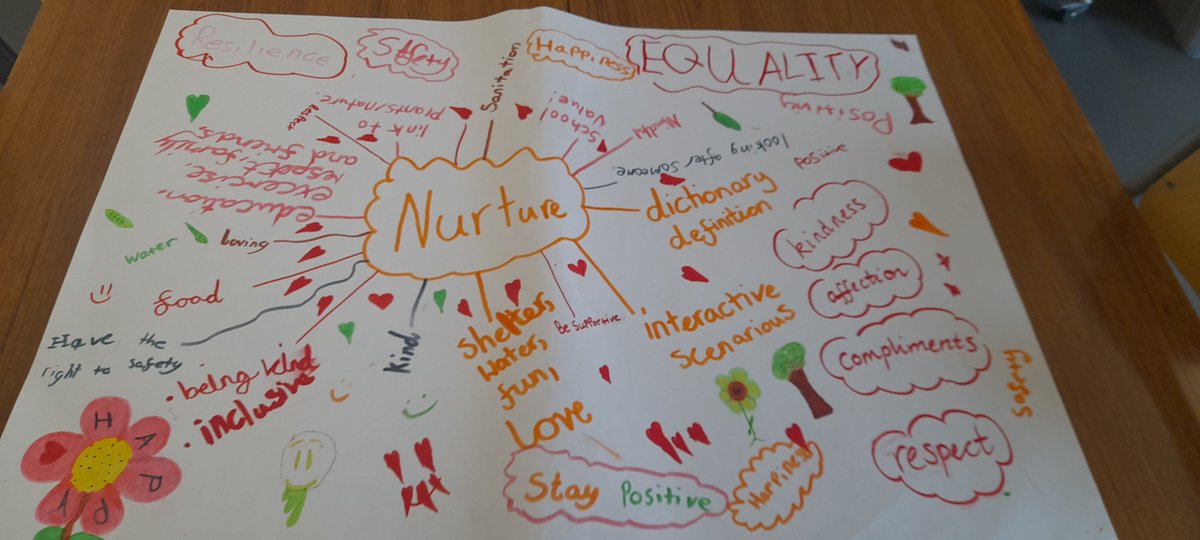 SeafieldHT's tweet photo. Nurture Assemblies ๐ today were run by our pupils #pupilleadership #seafieldvalues ๐ค This week has been a great opportunity to focus on Nurture #nurtureweek ๐ https://t.co/lBb7BzY7LL