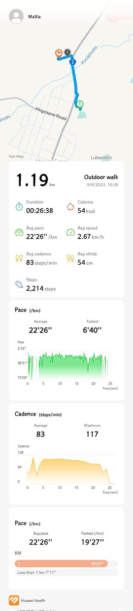 YhayhaMkula's tweet image. One step at a time, no need to rush
#Ownpace
#Afternoonwalk
#RunningWithTumiSole