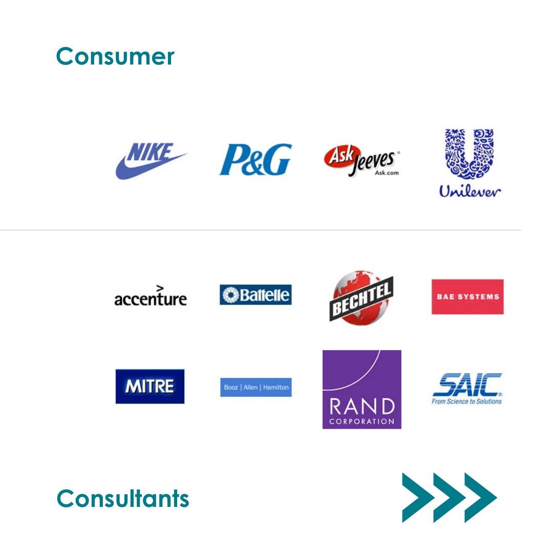 LuminaAnalytica's tweet image. Discover who has used Analytica  🌍
#Analytica has been empowering organizations across the globe, solving #ComplexProblems for decades!
🌟Try Analytica for #FREE to make well informed decisions, uncover hidden insights, and drive. Link in the comments
"