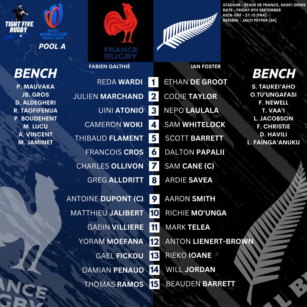 TightFive_Rugby's tweet photo. 🇫🇷 𝗙𝗥𝗔𝗡𝗖𝗘 𝘃𝘀 𝗡𝗘𝗪 𝗭𝗘𝗔𝗟𝗔𝗡𝗗 🇳🇿 

THE WORLD CUP IS HERE.

Moefana, Wardi &amp; Woki promoted to the starting XV following key injuries.

ALB in for Jordie Barrett at 12. 

All Blacks look to defend their RWC unbeaten record in the pool stages...

#RWC2023 https://t.co/3IQfqcaGPY