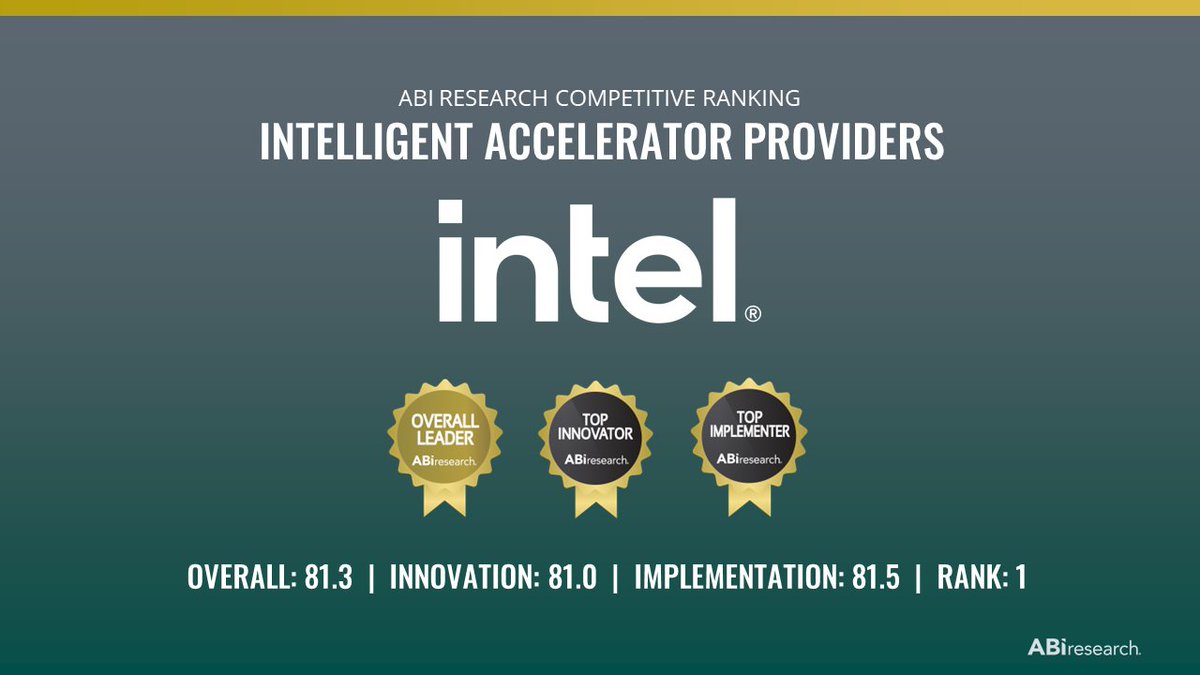 Intel Intelligent Fabric tweet media