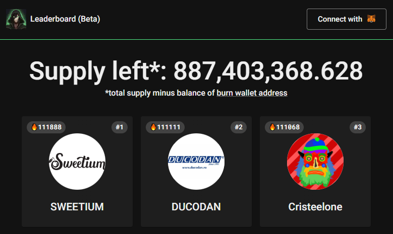 sankivraja's tweet photo. 🏆 SWEETIUM climbed to the top of the leaderboard.

Top 3 togehther burned over 334.000 $Sanki ! 🤯🤯🤯

How long do you think it will be before someone brings major changes to the top of our leaderboard?  

1⃣ SWEETIUM - https://t.co/bPcSzMIWjR 🔥 111.888 $Sanki
2⃣ DUCODAN - https://t.co/Qg8yWPA7I3 🔥 111.111 $Sanki
3⃣ Cristeelone - @Cristeelone 🔥 111.068 $Sanki

https://t.co/gLJa1LwpTL

Let's show them a little gratitude! 🙏
Like and Retweet is a 888 $Sanki task! 🥳

Don't forget to follow the leaderboard dedicated page 👉 @sankiranking

#sanki #sankivraja