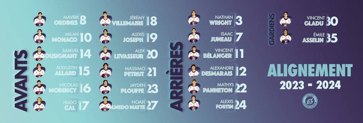 Voici l’alignement de votre PHÉNIX édition 2023-2024 🐤🔥

#G2G | #Ensemblebâtissonslatradition