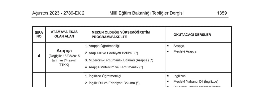 Sn Bakanım <a href="/Yusuf__Tekin/">Yusuf Tekin</a> TTKK nin yeni sayısına göre mesleki Arapça  artık gerçek hak sahibi Arapça Ögretmenlerinin olmuştur.Bunun resmiyete hızlı bir şekilde girmesini ve okullar da artık Arapçanın meslek hocalarından alınıp,biz bekleyen Arapça öğretmenlerini atamanızı istiyoruz