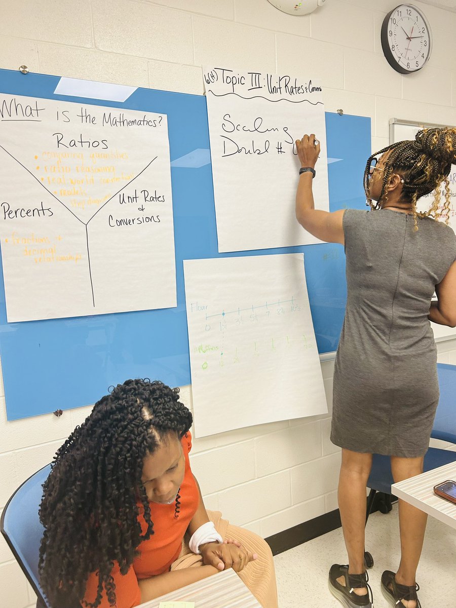 LincolnMadison7's tweet photo. Region IV Assistant Principal Middle School Training! Leaders enjoying internalizing math unit topics while learning from each other. Region IV Is Rising! Laughter &amp; Learning @Tanya_N_Shelton @dallasschools @DallasISDSupt @shannontrejo #LeadershipMatters https://t.co/E5JzWGrjZ7
