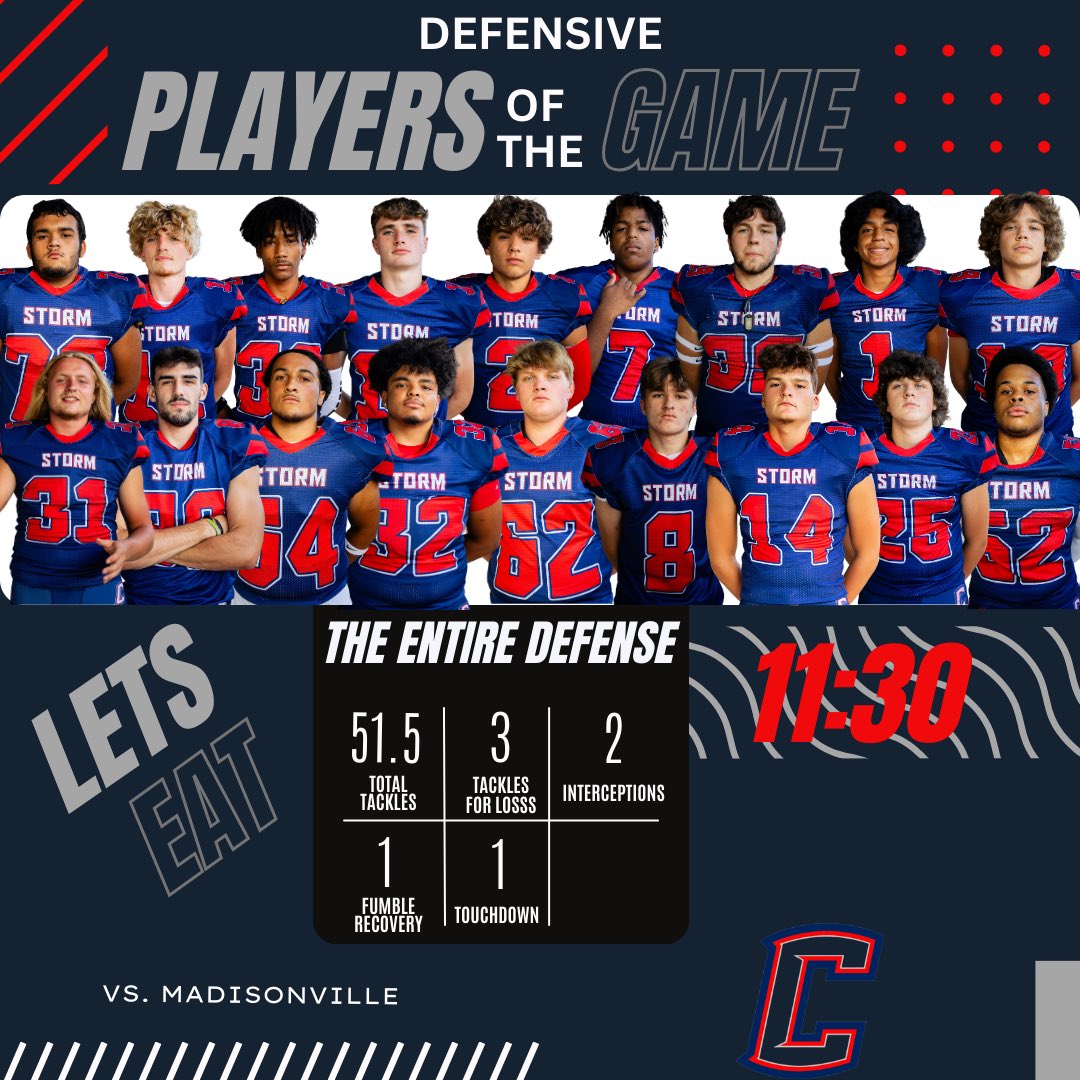 Couldn’t be more proud of this group…..