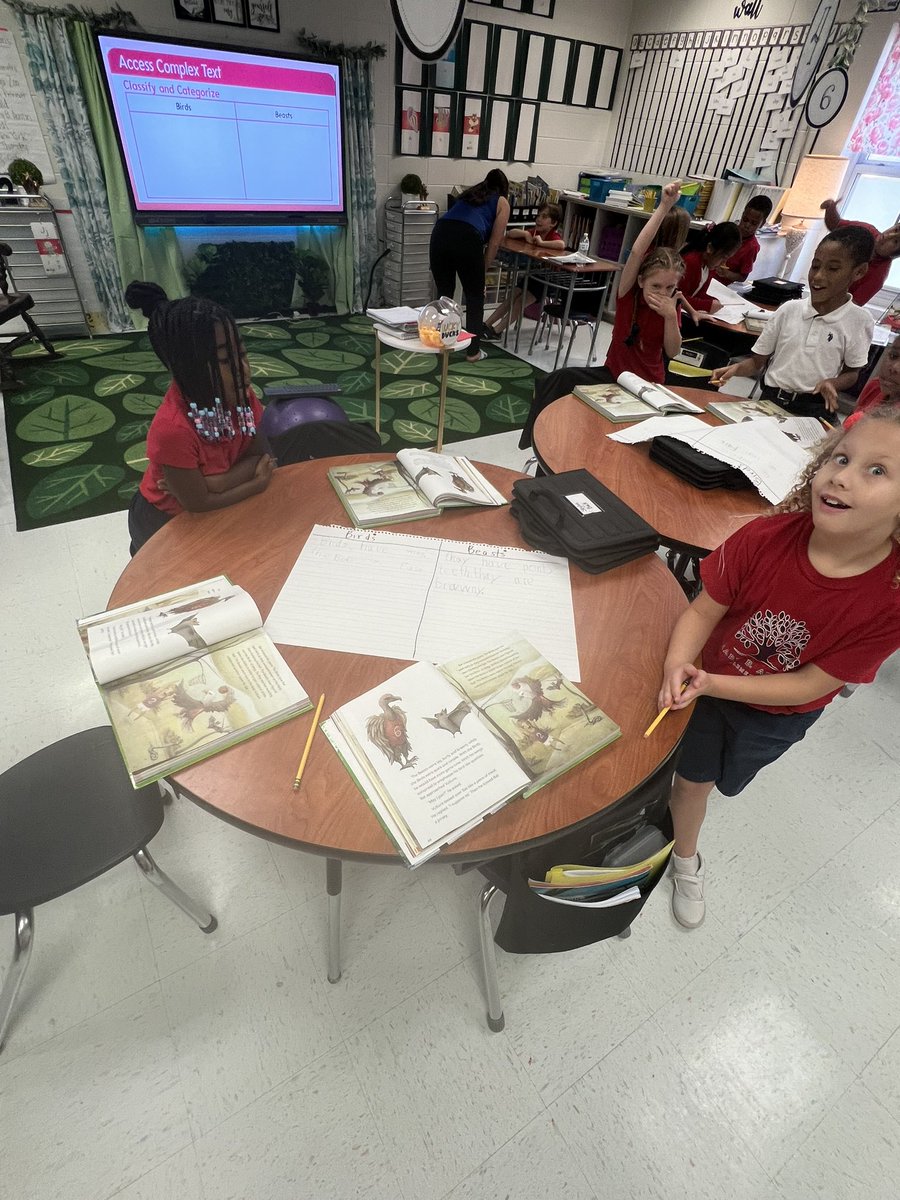 Mrs. Golden (@golden2nd) on Twitter photo Students are working on classifying and categorizing birds and beasts. <a href="/MaryBAustin/">Mary B. Austin Elementary</a> Students are working on classifying and categorizing birds and beasts. <a href="/MaryBAustin/">Mary B. Austin Elementary</a>