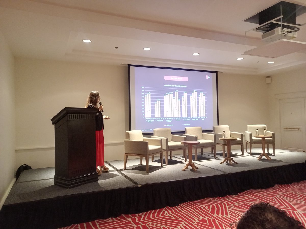 newslinereport's tweet photo. #BBMediaDay México inicia la jornada con la sesión "Catálogos irresistibles: rating y streaming en México" , presentado por Rosario Buil, Chief Customer Officer de @bbmedia_llc.

#streaming #plataformas #audiencia #series #México #Rating https://t.co/6ekzj2eo2b