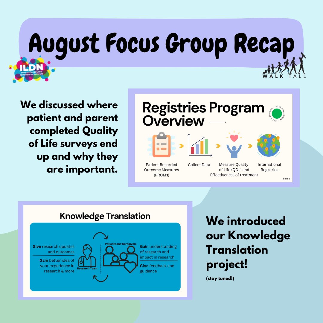 WalkTallGala's tweet photo. Last month, the Limb Lengthening and Reconstruction Team held our second patient and family advisory group meeting of the summer! Take a look at what we discussed. https://t.co/lgFPDWmIHK