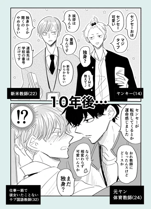 生徒が大人になってから始まる
生徒×教師

(それはもはや教師×教師…)

#創作BL 