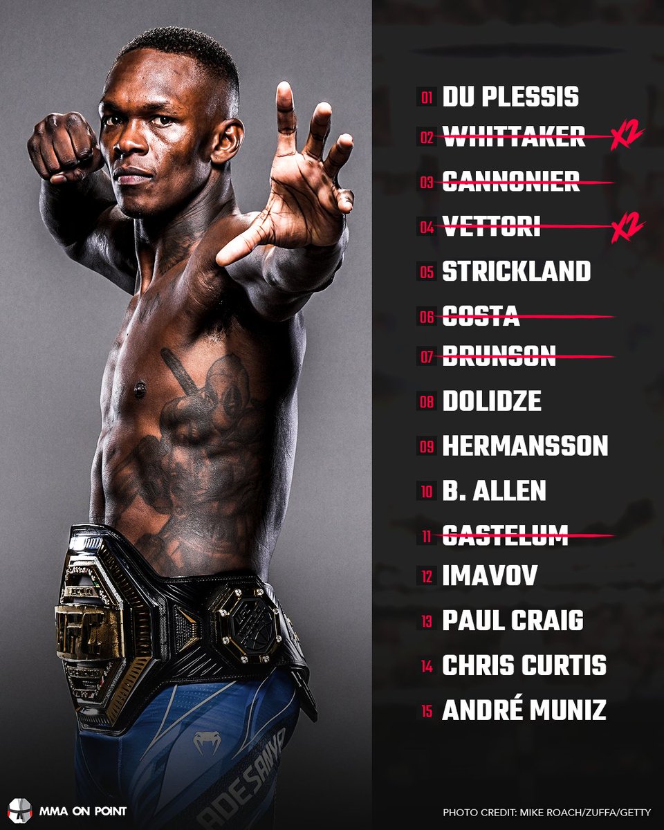mmaonpoint's tweet image. Israel Adesanya is basically trying to clean out the whole middleweight division 🫣 #UFC293
