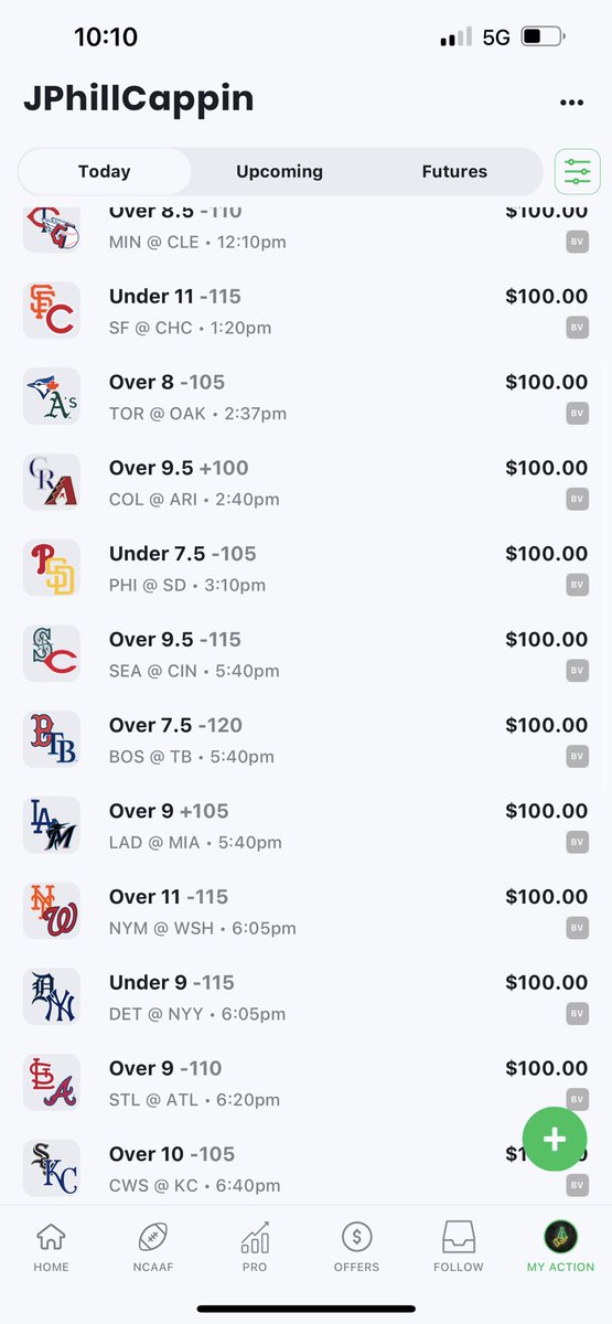 PhillyOptions's tweet image. 🔥💰