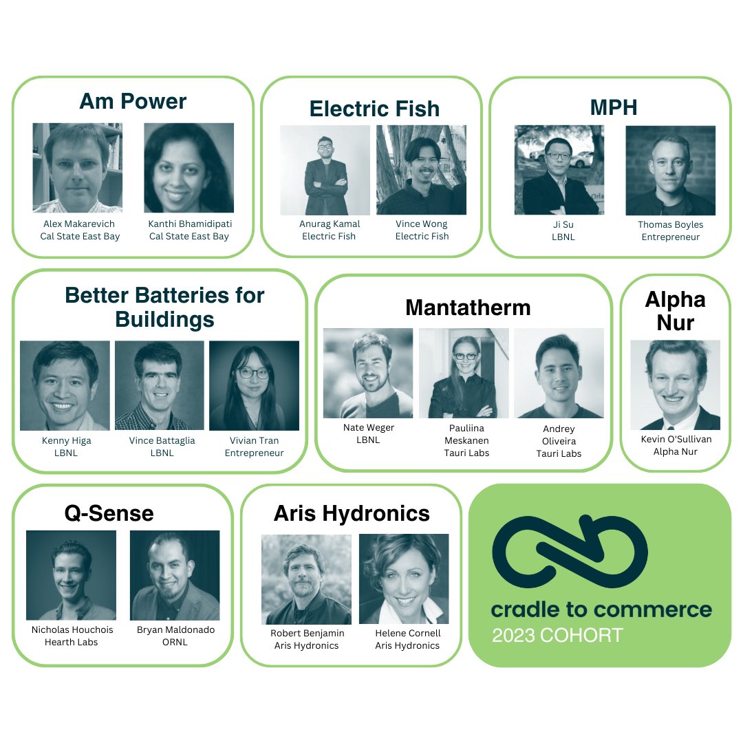 Cradle to Commerce tweet media