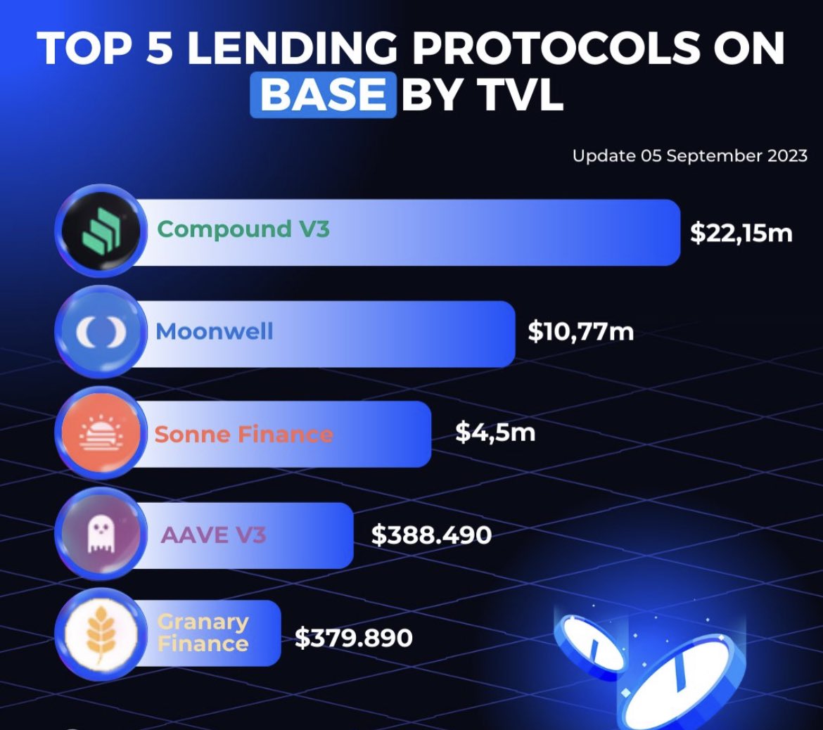 GemsOnBase🛡️ tweet media