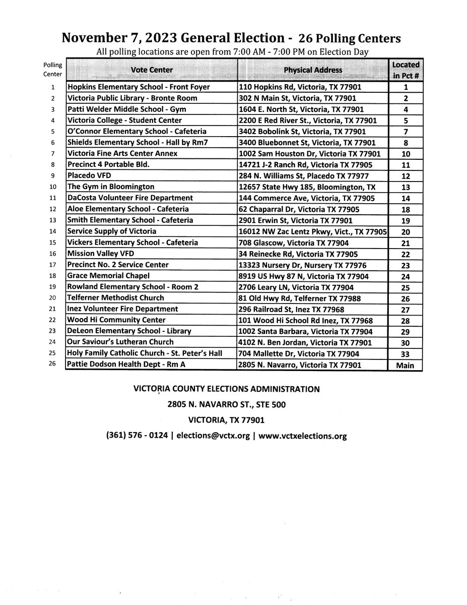 VCTXElections's tweet photo. Polling Centers Locations-Tuesday November 7, 2023 https://t.co/cSpV5oJXRI