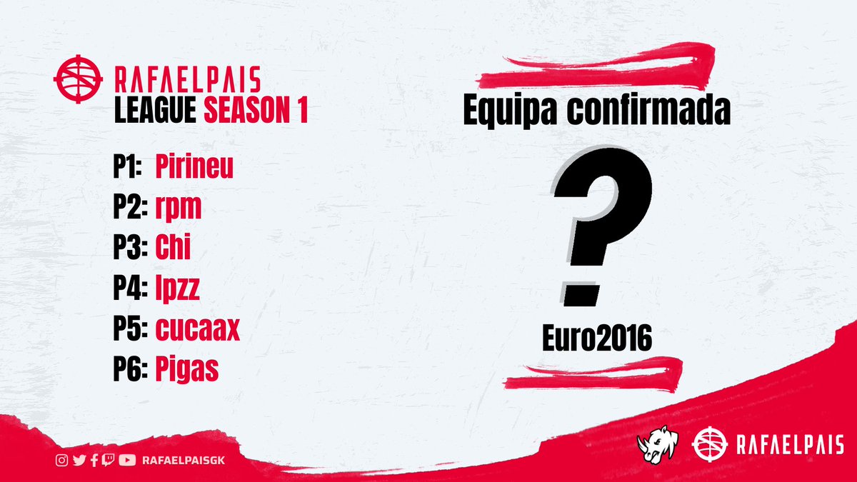 Rafael Pais tweet media