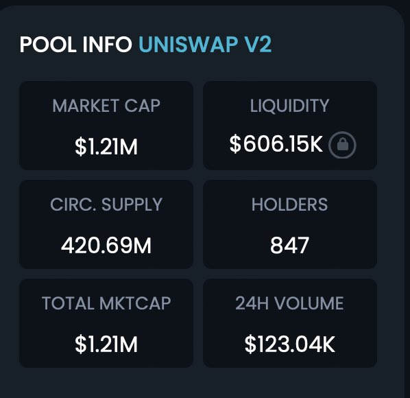Deutsche Bonk Investors tweet media