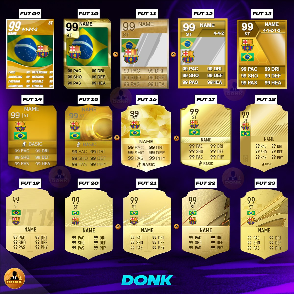 Futdonk's tweet photo. What is your favourite FUT card design from FIFA era?

09 - 23 🪧 https://t.co/S7H8gEFC83
