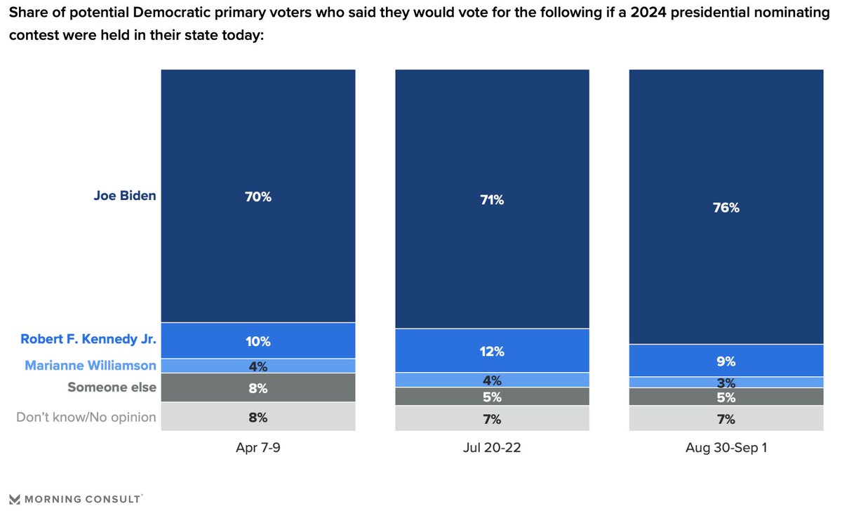 Eli Yokley tweet media