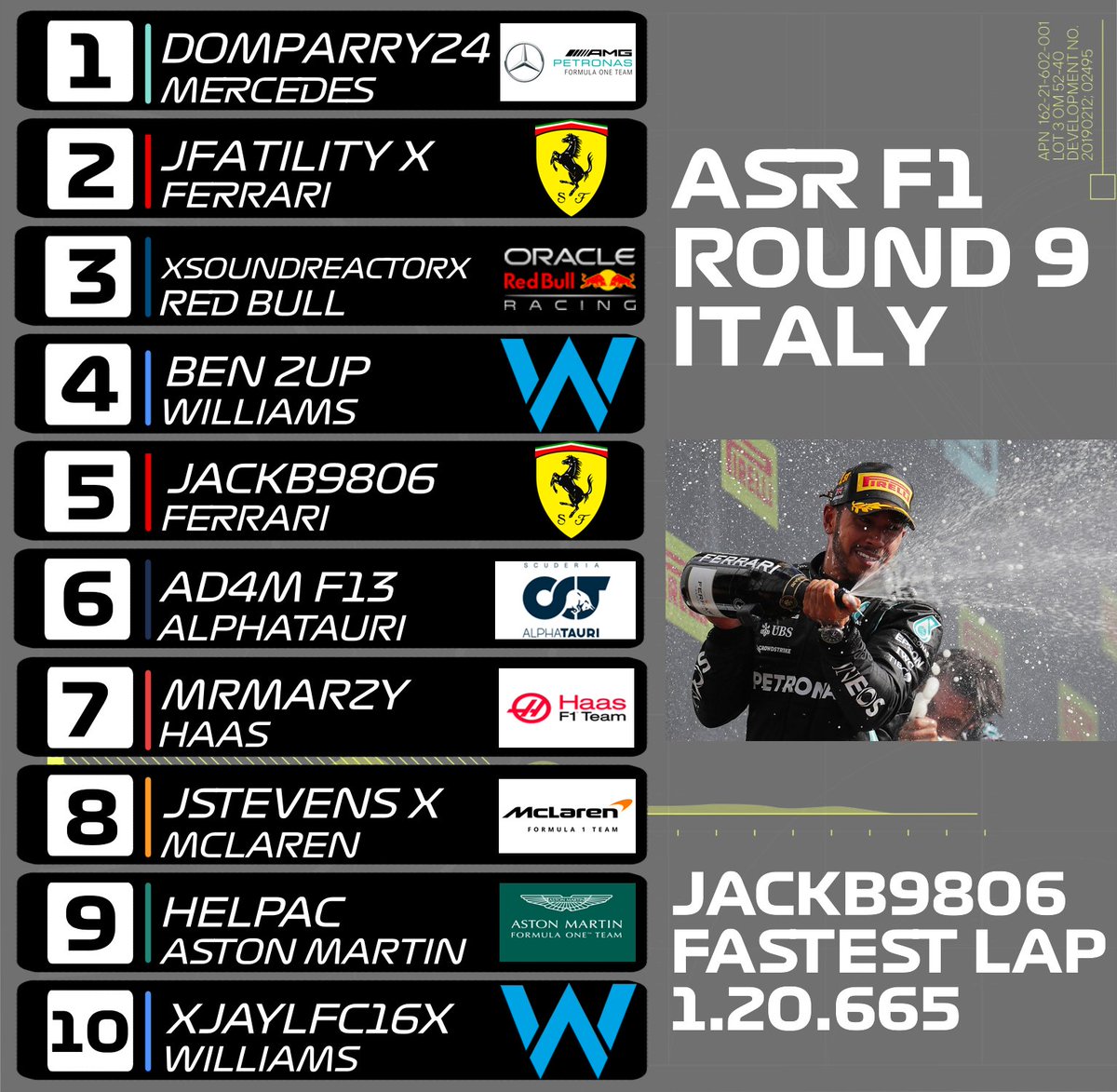 Apex Series Racing tweet media