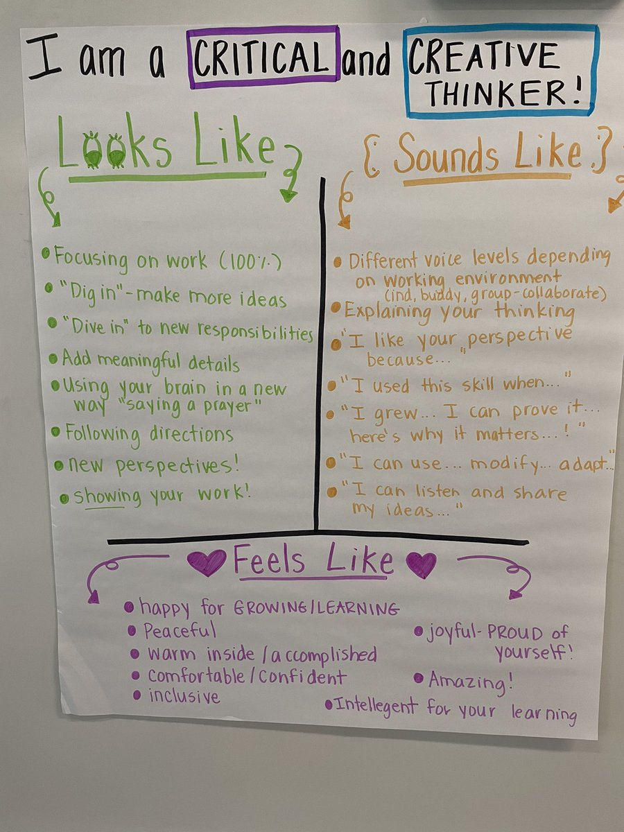 BouamriBusyBees's tweet photo. We generated our looks like, sounds like, and feels like anchor chart this morning! Then, we put it to practice when creating our mind maps for our first unit stories! We have been busy! @FcpsPOGPOL https://t.co/E966vPqTdK