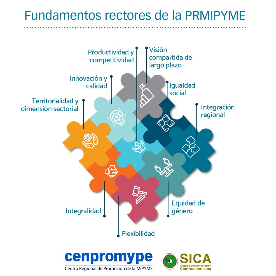 Cenpromype_sica's tweet photo. ✅¿Conoces los fundamentos rectores de la Política Regional de Modernización y Transformación para las Mipymes en los países del SICA?
▶️Te invitamos a conocer más de la #PRMIPYME
Visita nuestro Centro de Recursos🧑💻👩💻 y conoce más⤵️
https://t.co/p6PtZVmn8l https://t.co/IhCFL3zF5Y