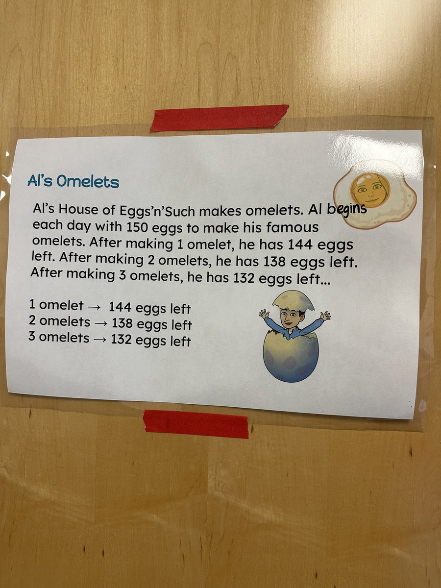 Gallery walk complete with with Bitmojis for an intro to sequences #FISDelevate