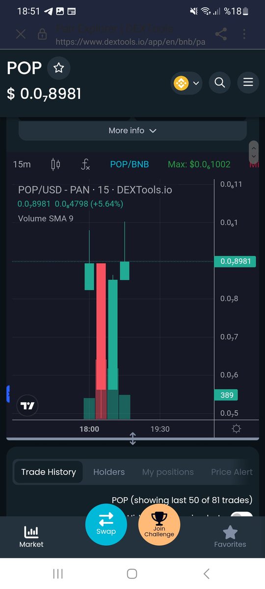 PopoPanda's tweet photo. We had a succsesfull launch. Let's keep going. ✅️🟢🚀 https://t.co/ssJa7At4ZW