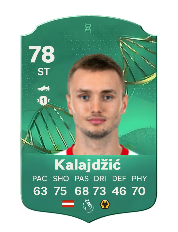 JackPhillips05's tweet photo. @FUTWORKSHOP https://t.co/buOzKLoYeb