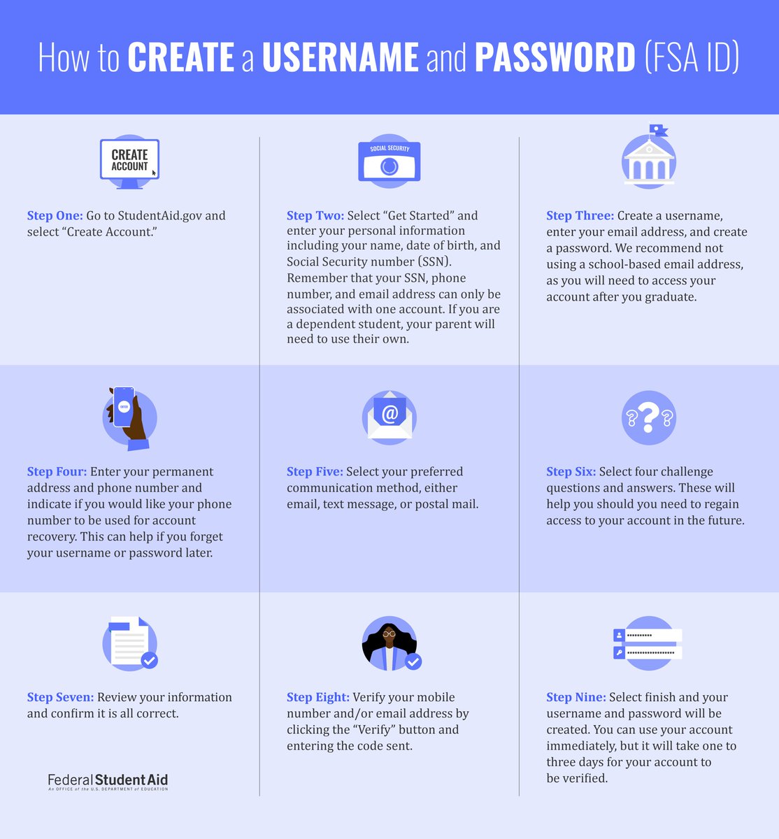 PHEAA Financial Aid tweet media