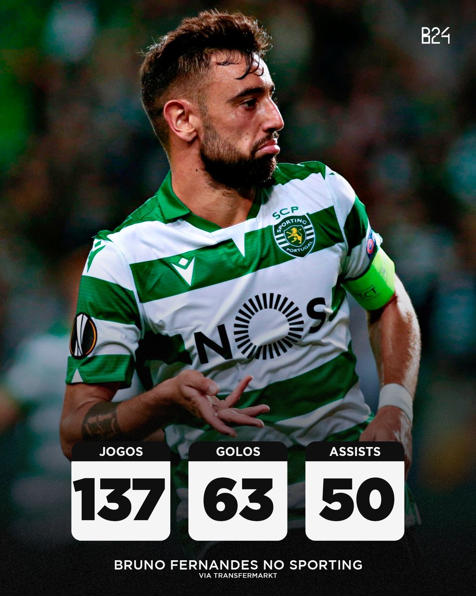 B24PT's tweet photo. Bruno Fernandes no Sporting foi algo de outro mundo 🤯 https://t.co/CLmdv6hsgy