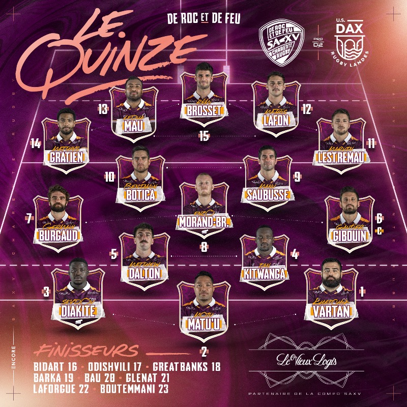 SAXV_Charente's tweet photo. 𝗟𝗲 𝗫𝗩 𝗱𝗲 𝗱𝗲́𝗽𝗮𝗿𝘁 ⚔️
Découvrez l'équipe qui débutera demain soir à Chanzy face à Dax ⤵️
Allez les gars ! 👊
#SAXV #Rugby #ProD2