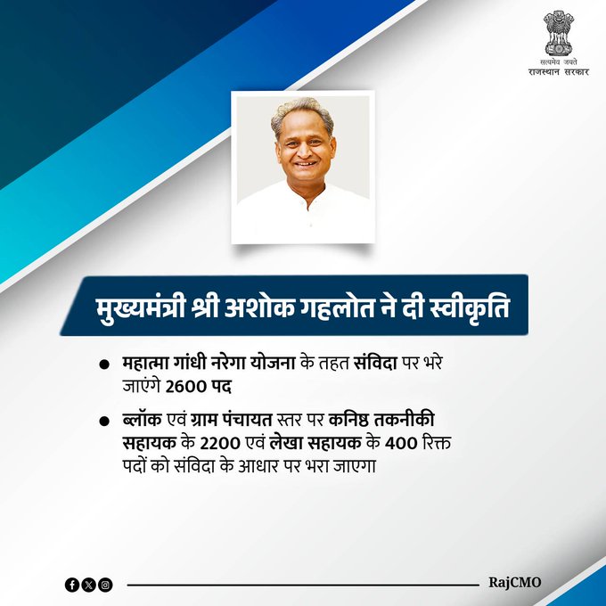 AMARSIN00825129's tweet photo. गहलोत सरकार!
पहले बजट 2019-20 मे पंचायतीराज #JEN की स्थाई भर्ती की घोषणा की और अब बोल रहे है 2200 पर संविदा भर्ती होगी
सरकार की कथनी और करनी मे अन्तर क्यो??
प्रदेश के #Engineer_Student's खुलकर विरोध करेगे
@RajCMO @DRathore_INC @dsrajpurohit291 @TheUpenYadav @pappu_dhatarwal https://t.co/I04SdGT3CN