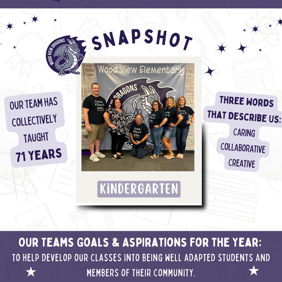 Don't Miss This! In our week long staff snapshots, next up Wood View would like to introduce our 4th grade and Kindergarten Team!

#WeAreWoodView #DragonStrong