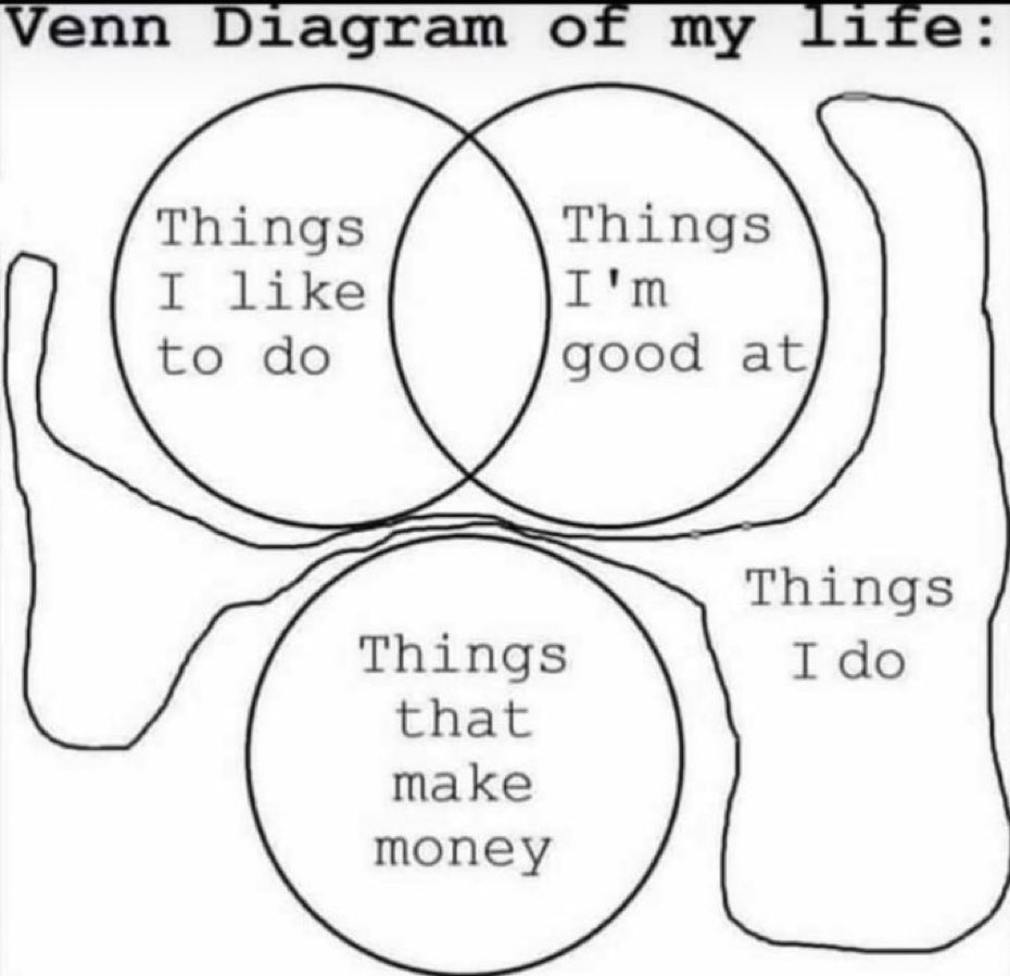 SandLot_Co's tweet photo. Spot on! https://t.co/KEMKJxecFY