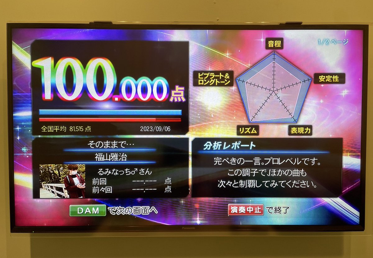 RMN_sing's tweet photo. 全部！素点100点💪🏻💪🏻💪🏻

「AI採点だけじゃなくてDXG採点(旧版)もできるんだぜ😎」っていうのを証明したくて、必死に1人で練習してます←笑

いや〜、めっちゃがんばった！😄 https://t.co/TuJcZ4cc4M