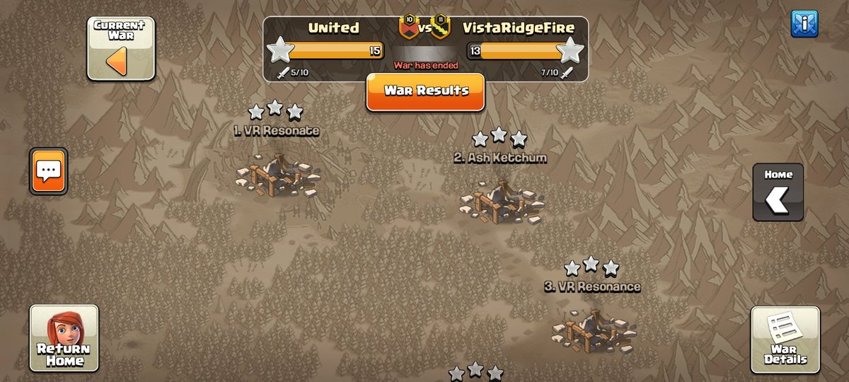 Team_Finitely's tweet image. GL Bois