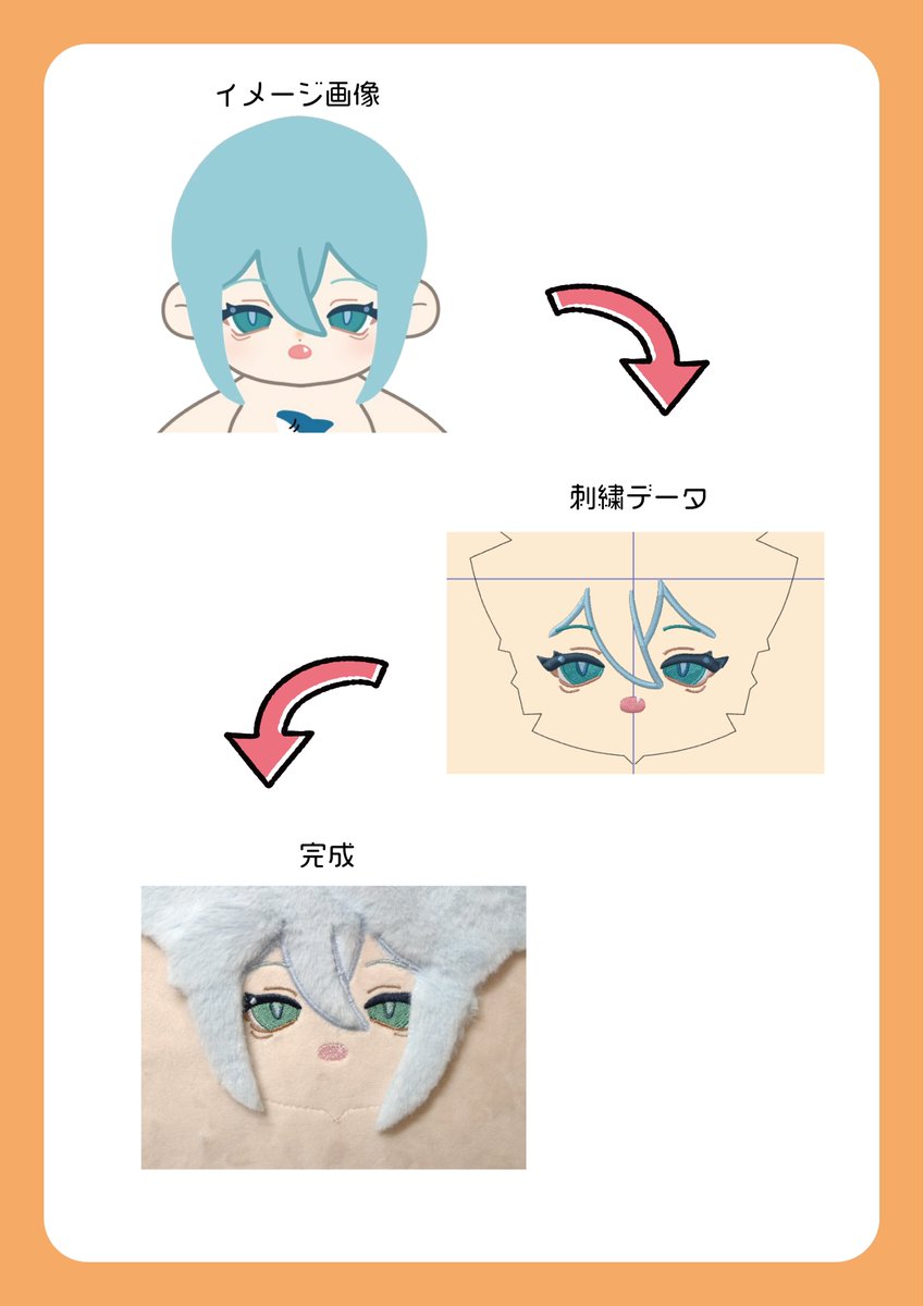 chacha＠ぬいぐるみオーダーのmofuri tweet media