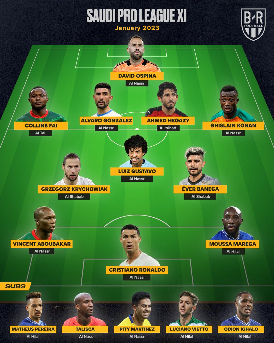 brfootball's tweet image. The Saudi Pro League got a makeover this summer 🤑