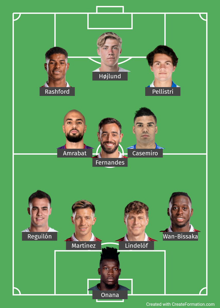 CantonasCoIIar's tweet photo. My lineup against Brighton after the International break. https://t.co/l5uepRvK6K