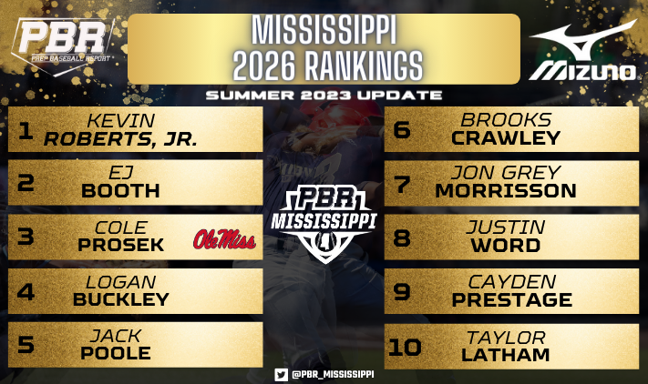 Prep Baseball Mississippi tweet media