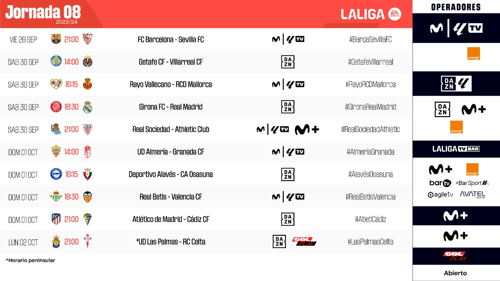 Los horarios de la jornada 8 de LaLiga.