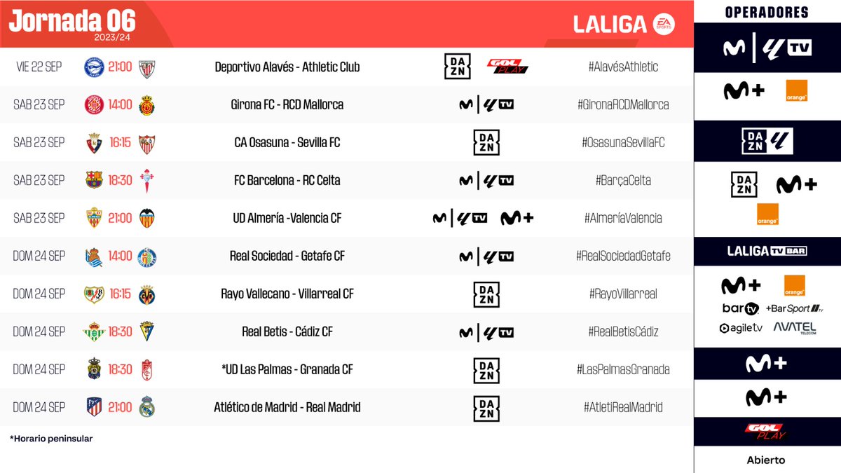 Horarios de la jornada 6 de LaLiga.