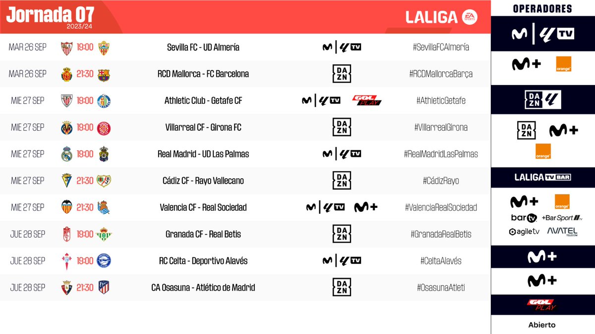 Los horarios de la jornada 7 de LaLiga.