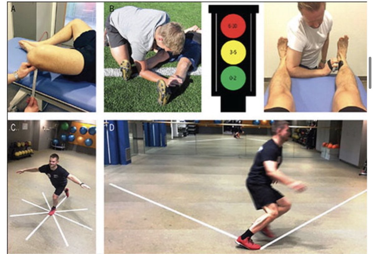 مقالة اقل مايقال عنها انها رائعة 📰✨:

-طرق تشخيص وتقييم و دور العلاج الطبيعي مع حالات 
Groin pain ( الآم العضلات الضامة) 👇🏼.. 

ملاحظة📝: حتى فيها كيف تقييم الرياضي للرجوع للجري 😍.  
#علاج_طبيعي 

jospt.org/doi/10.2519/jo…